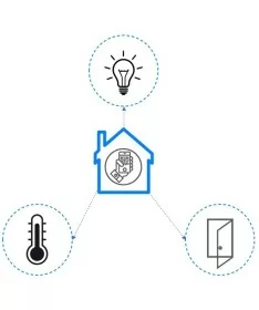 copy of Q-Visio PRO Room Kit Base
